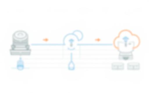Diagramma di flusso che mostra la migrazione da un sistema legacy a un'architettura cloud.